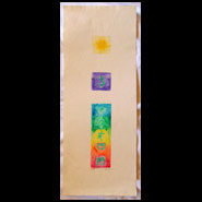 7 Chakras